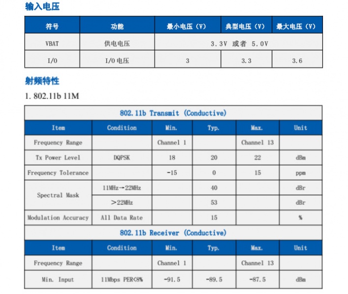 File:Mt7688an 03.jpg