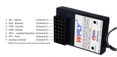 Wfly receiver02.png