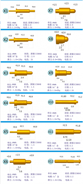 File:Pogo pins X series.png