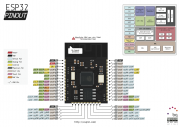 ESP32 Boards - ElectroDragon Wiki