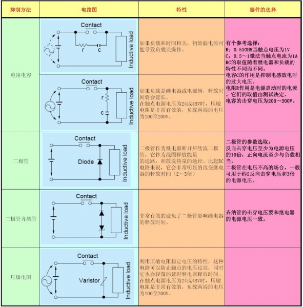 File:Relay design guide 01.jpg