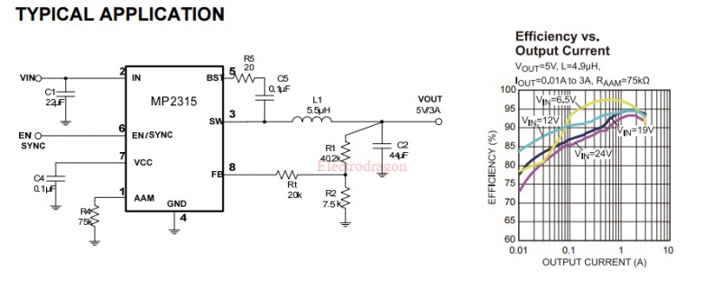 File:Mp2315 app.jpeg