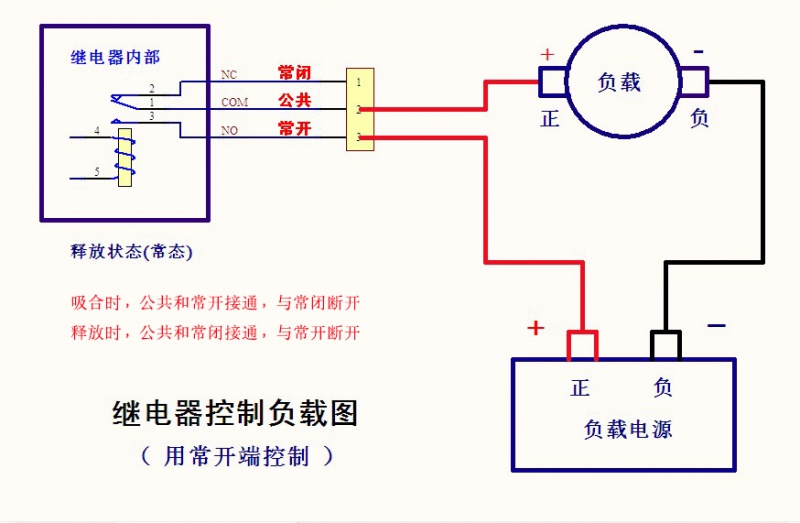 File:SPDT Switching relay.jpg