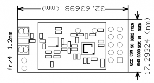 Interface-of-CC2500.png