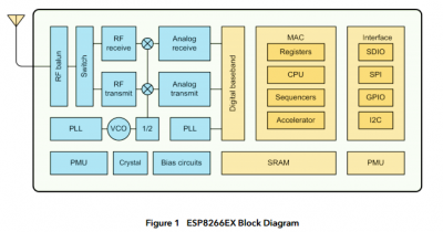 Esp8266 schematic.png